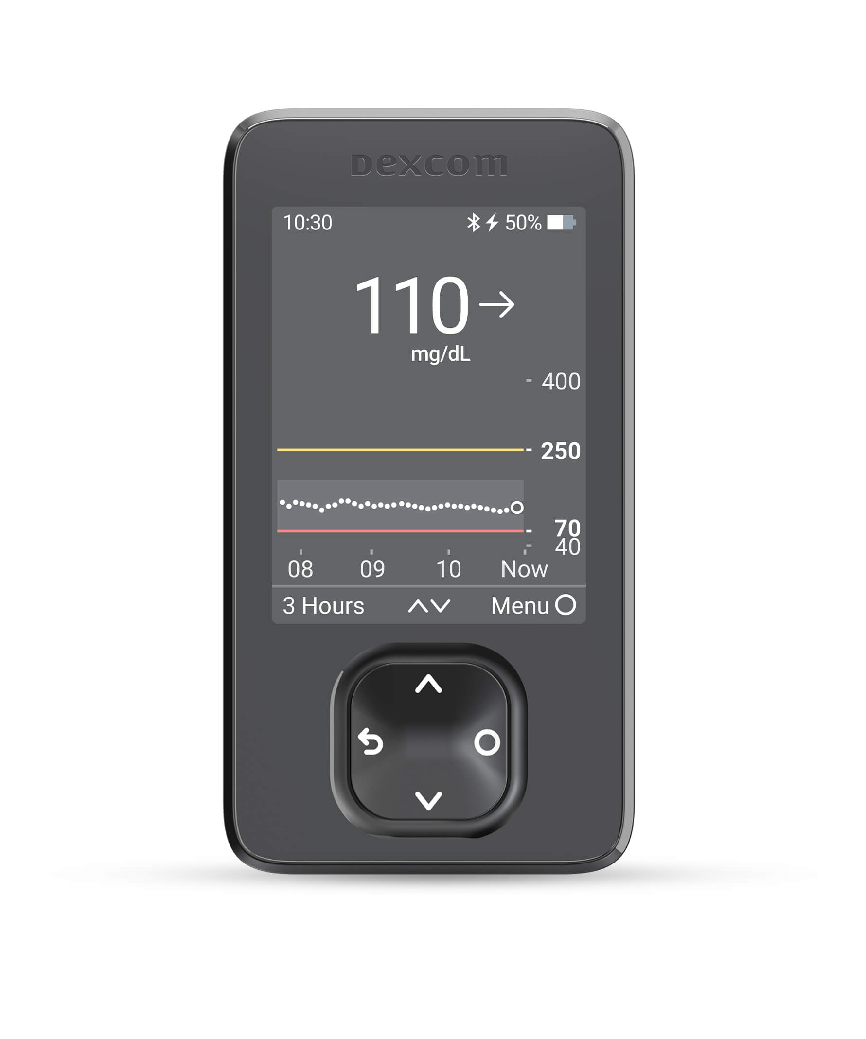 Dexcom G7（3個セット）